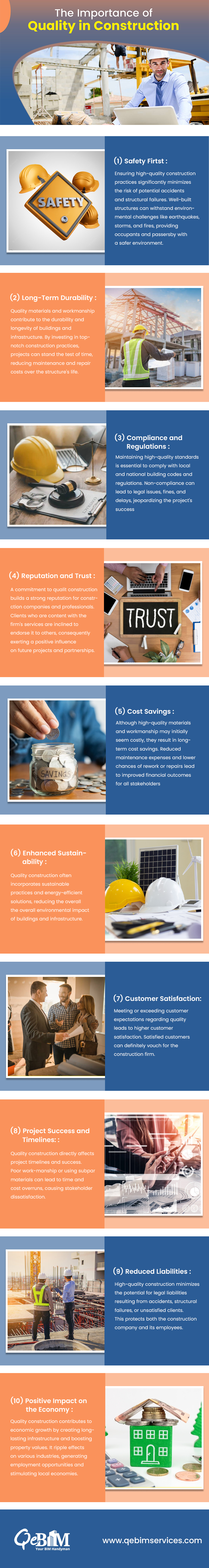 Understanding the Value of Quality in Construction