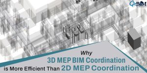 Why 3D MEP BIM Coordination is More Efficient and Cost-Effective Than 2D MEP Coordination