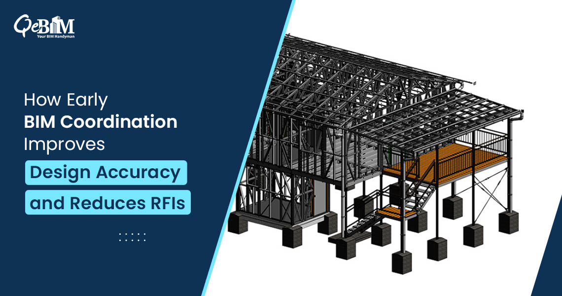 How Early BIM Coordination Improves Design Accuracy and Reduces RFIs?