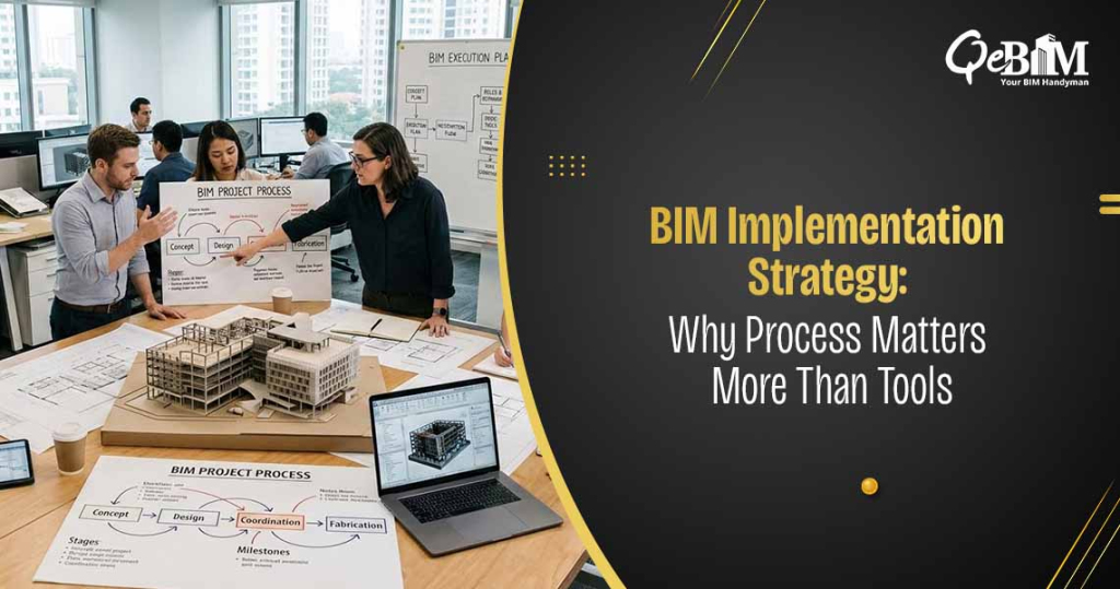 BIM Implementation Strategy: Why Process Matters More Than Tools